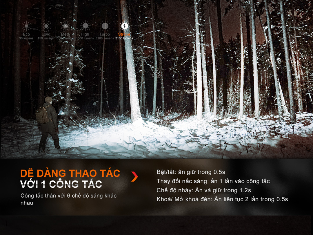 Đèn pin FENIX E35R độ sáng 3100lm chiếu xa 260m pin 21700 sạc USB C đuôi nam châm