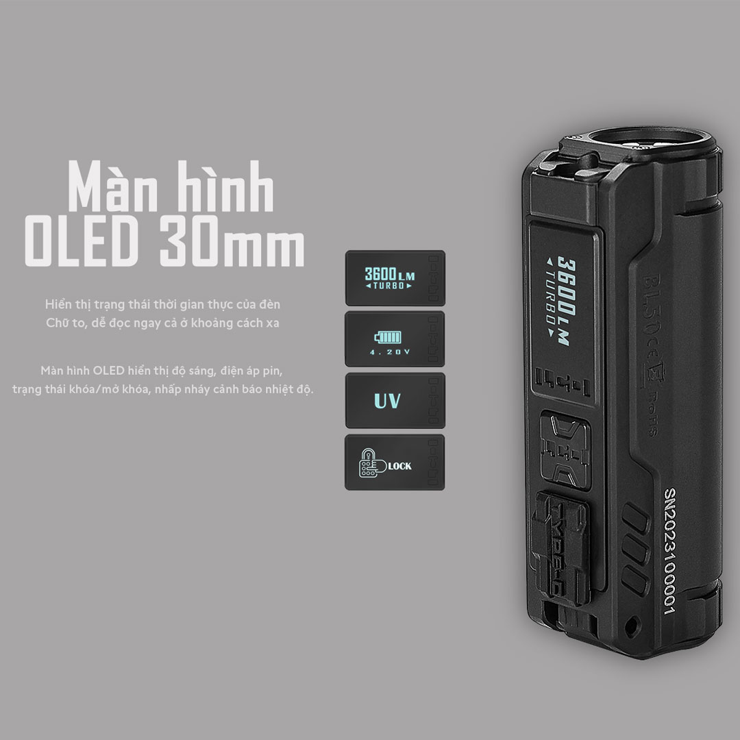 Đèn pin EDC IMALENT BL50 tia UV 365nm sáng 3.600 lumen chiếu xa 428m pin dung lượng 3000mAh sạc USB-C