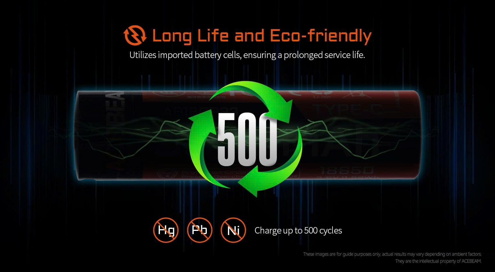 Pin sạc ACEBEAM 18650 USB-C 3300mAh 10A – Sạc trực tiếp, an toàn, bền bỉ