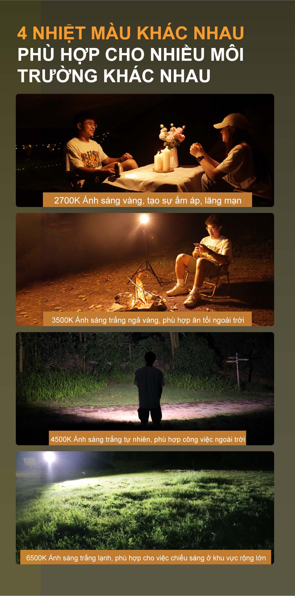 Đèn pin cắm trại KLARUS WL3 sáng 1500 lumen pin liền thân 13.500mAh sạc USB-C chức năng powerbank