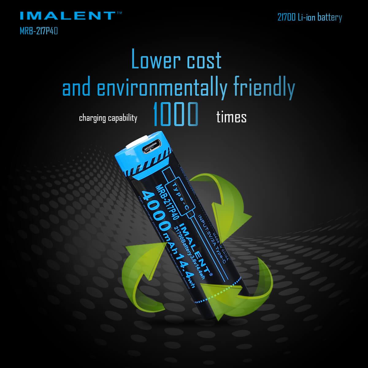 Pin sạc IMALENT MRB-217P40 dung lượng 4000mAh có cổng sạc