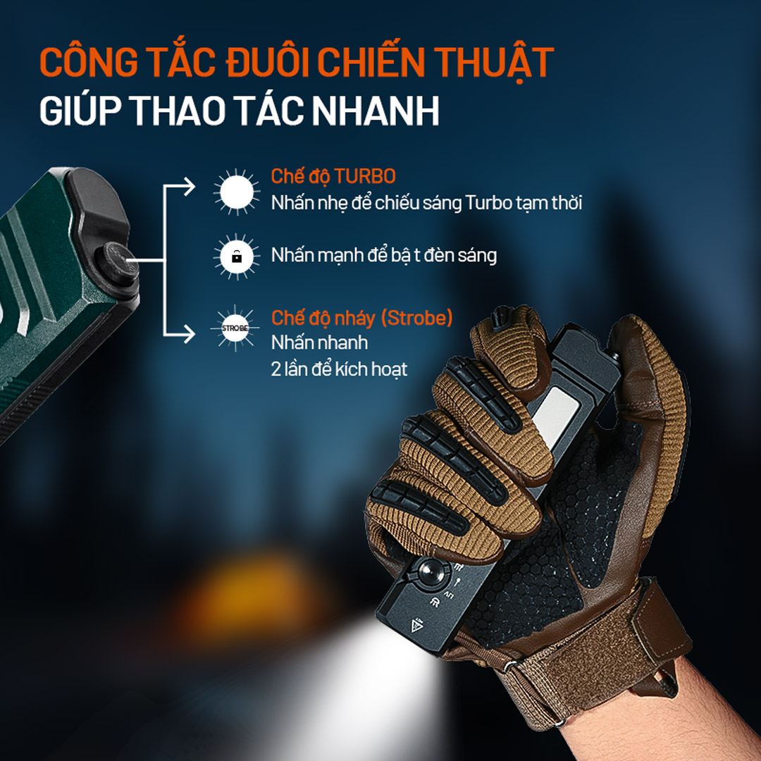 ACEBEAM UC25 – Đèn pin EDC chiến thuật đa nguồn sáng 3.100 lumen (Trắng · Laser · UV · High CRI)