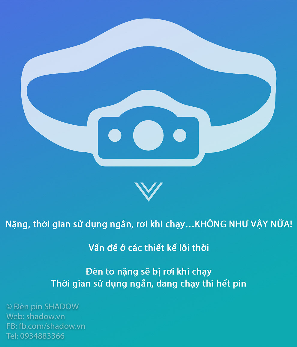 Đèn pin đội đầu KLARUS HR1 Plus độ sáng 600 lumen chiếu xa 90m pin Li-ion PP20 2000mAh