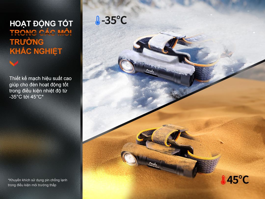 Đèn pin đội đầu FENIX HM61R V2.0 sáng 1600 lumen tầm chiếu xa 162m pin 18650 sạc nam châm