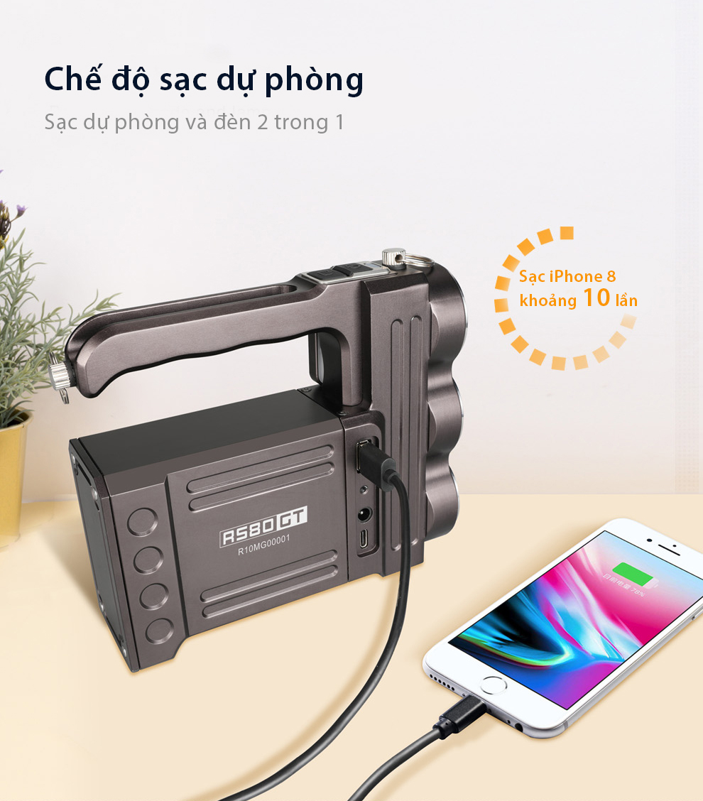 Đèn pin siêu sáng KLARUS RS80GT độ sáng 10.000 lumen chiếu xa 570m