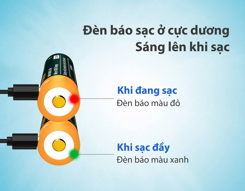 Pin sạc VAPCELL P1835A dung lượng 3500mAh dòng xả 10A có bảo vệ sạc USB