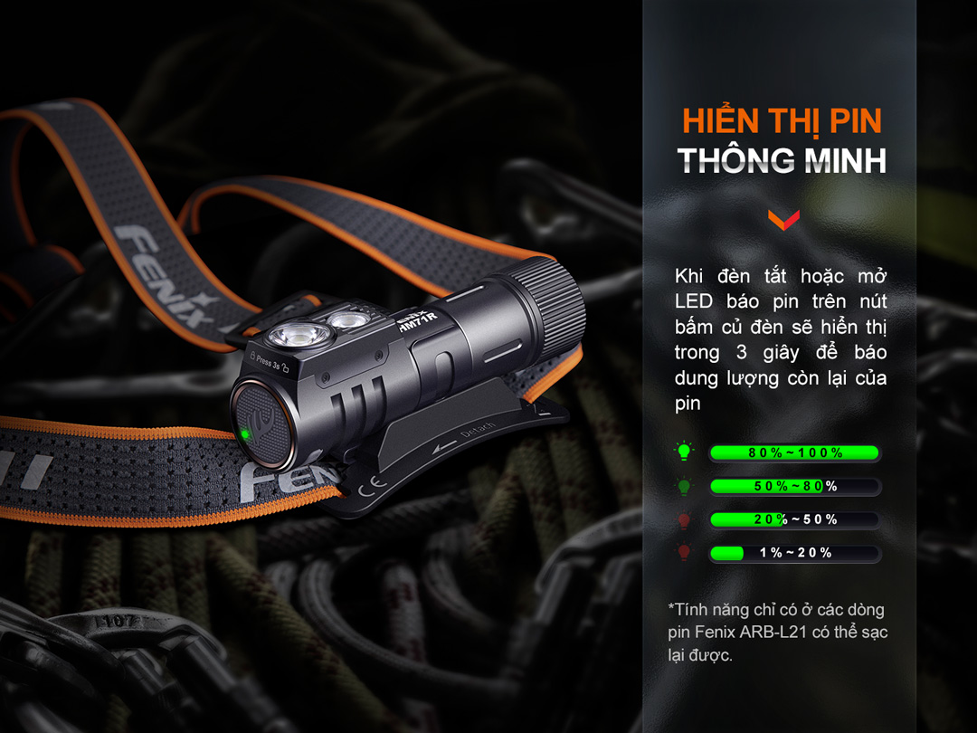 Đèn pin đội đầu FENIX HM71R sáng 2700 lumen chiếu xa 230m pin 21700 5000mah sạc USB-C