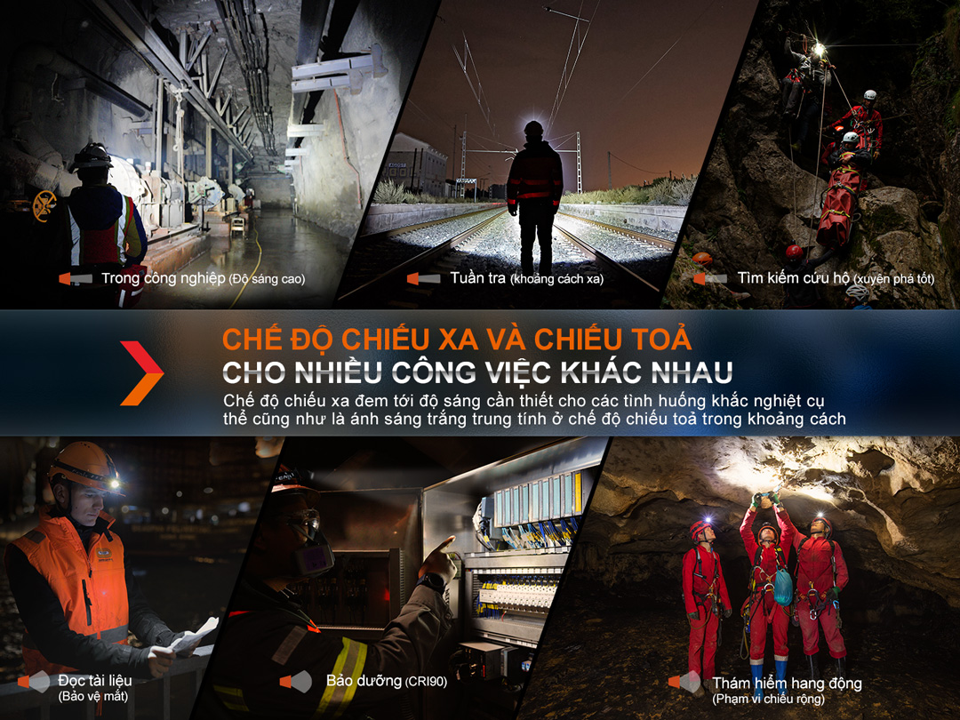 Đèn pin đội đầu FENIX HM71R sáng 2700 lumen chiếu xa 230m pin 21700 5000mah sạc USB-C