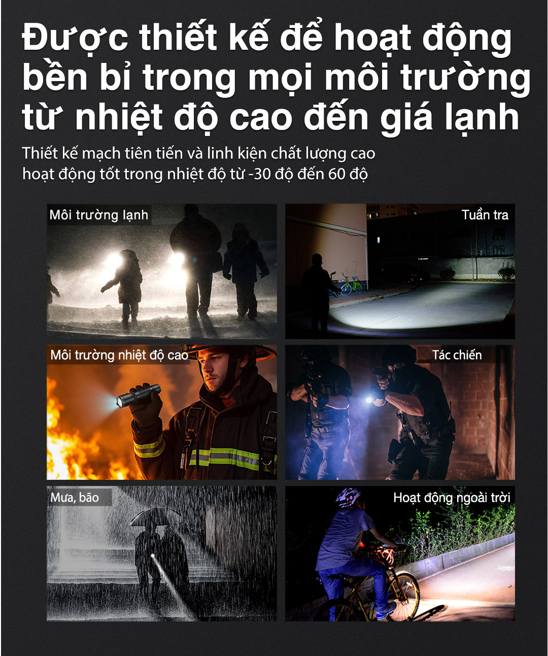 Đèn pin Klarus hoạt động bền bỉ từ -30°C đến 60°C, phù hợp mọi môi trường