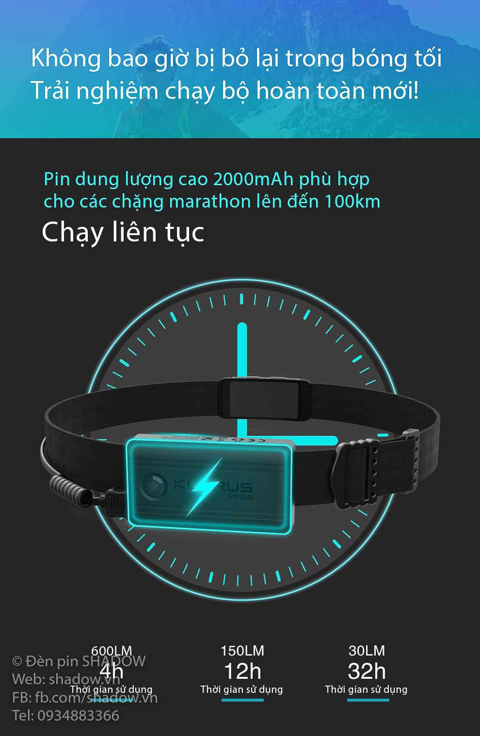 Đèn pin đội đầu KLARUS HR1 Plus độ sáng 600 lumen chiếu xa 90m pin Li-ion PP20 2000mAh