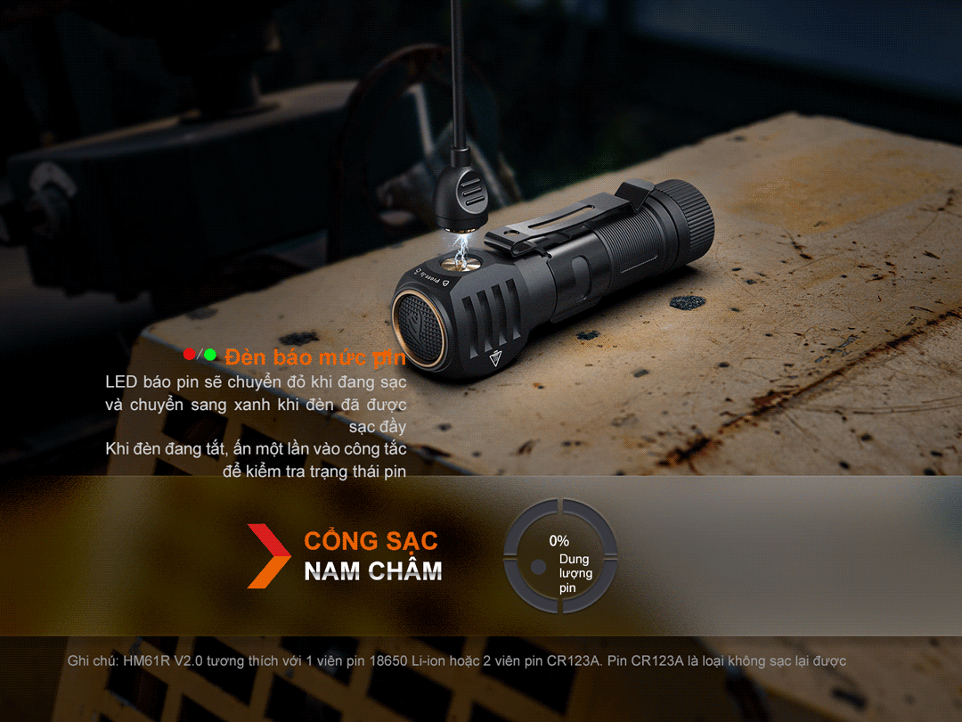 Đèn pin đội đầu FENIX HM61R V2.0 sáng 1600 lumen tầm chiếu xa 162m pin 18650 sạc nam châm
