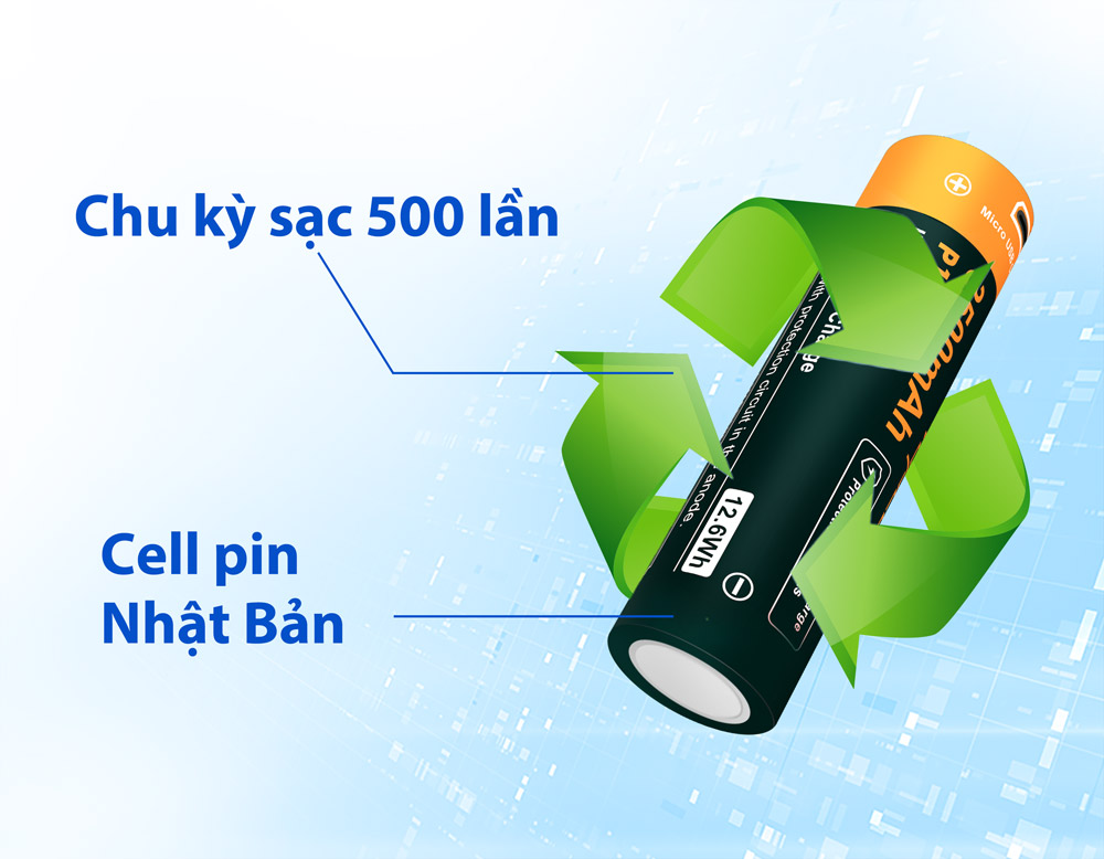 Pin sạc VAPCELL P1835A dung lượng 3500mAh dòng xả 10A có bảo vệ sạc USB