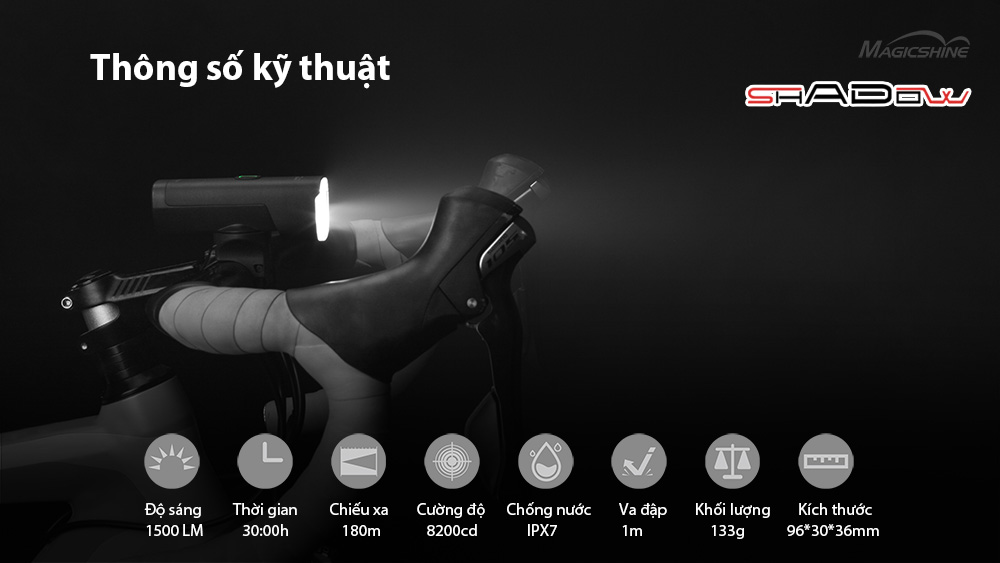 thông số kỹ thuật nổi bật của MAGICSHINE ALLTY 1500