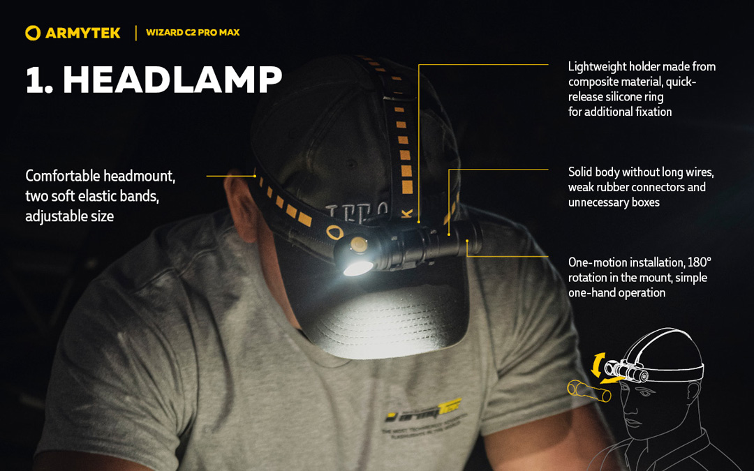 Đèn pin đội đầu ARMYTEK WIZARD C2 PRO MAX nhiệt màu 6500K sáng 4000 lumen chiếu xa 114m sạc nam châm đuôi pin 21700 5000mAh