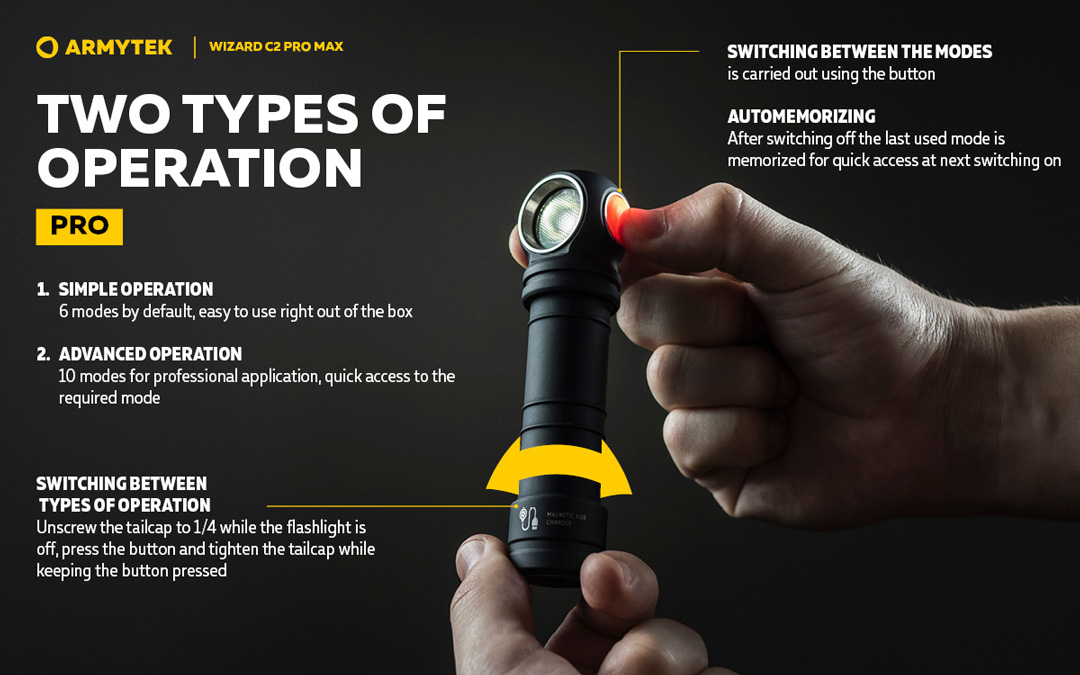 Đèn pin đội đầu ARMYTEK WIZARD C2 PRO MAX nhiệt màu 4500K sáng 3720 lumen chiếu xa 114m sạc nam châm đuôi pin 21700 5000mAh