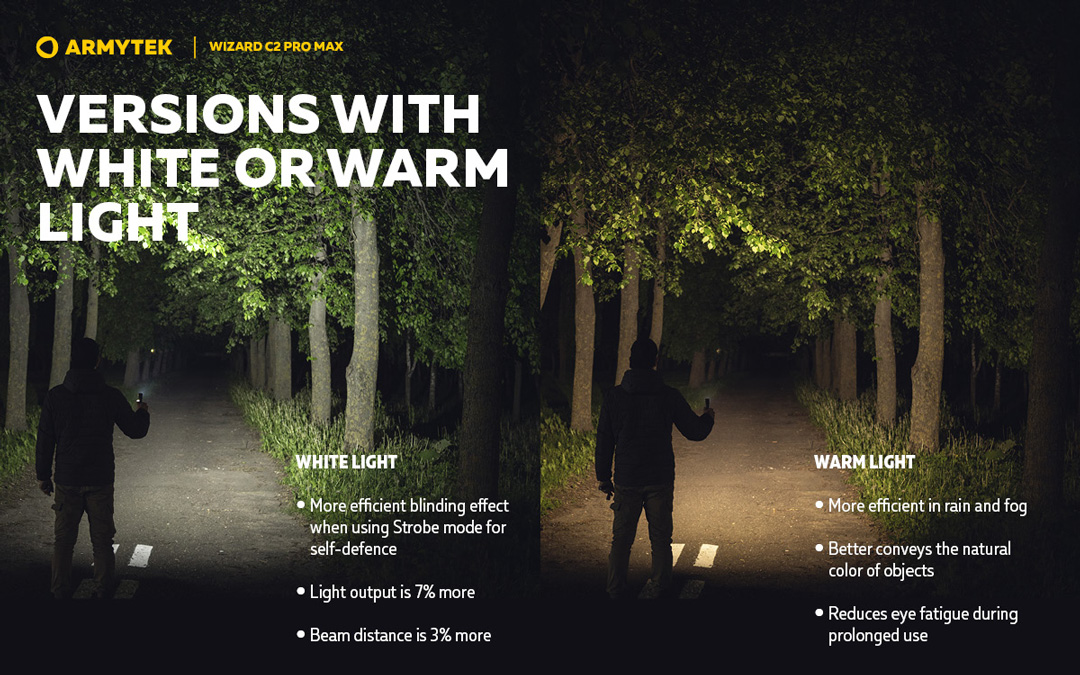 Đèn pin đội đầu ARMYTEK WIZARD C2 PRO MAX nhiệt màu 4500K sáng 3720 lumen chiếu xa 114m sạc nam châm đuôi pin 21700 5000mAh