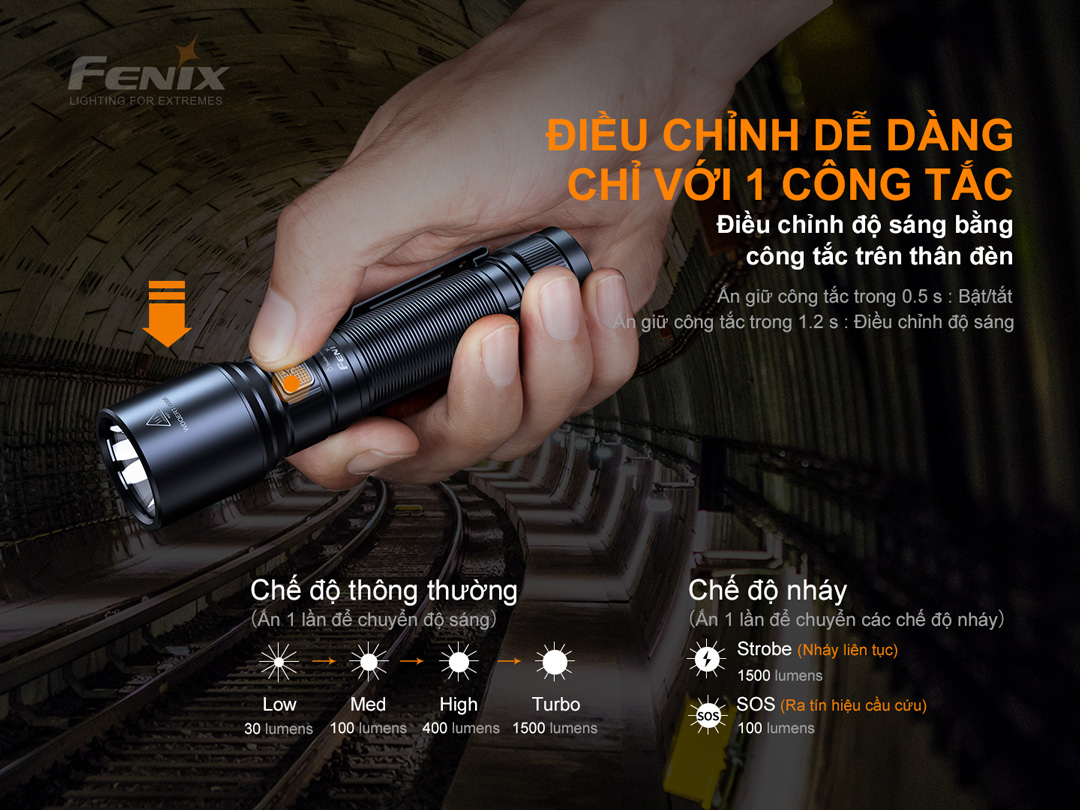 Đèn pin FENIX C6 V3 sáng 1500 lumen chiếu xa 300m sạc USB-C đuôi nam châm