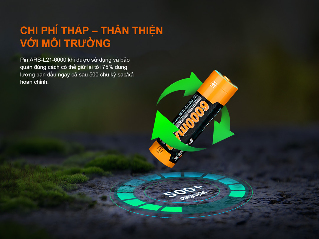 Pin sạc Li-ion 21700 Fenix ARB-L21-6000 – dung lượng cao 6000mAh