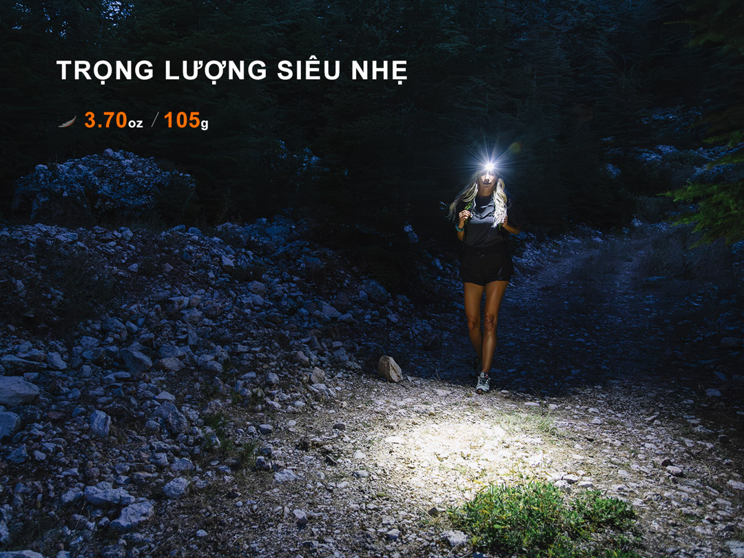 Fenix HM55R – Đèn đội đầu 2 nguồn sáng - sáng 1200lm, chiếu xa 175m