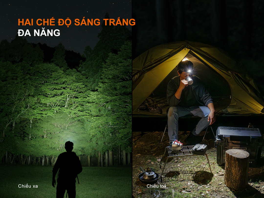 Fenix HM55R – Đèn đội đầu 2 nguồn sáng - sáng 1200lm, chiếu xa 175m