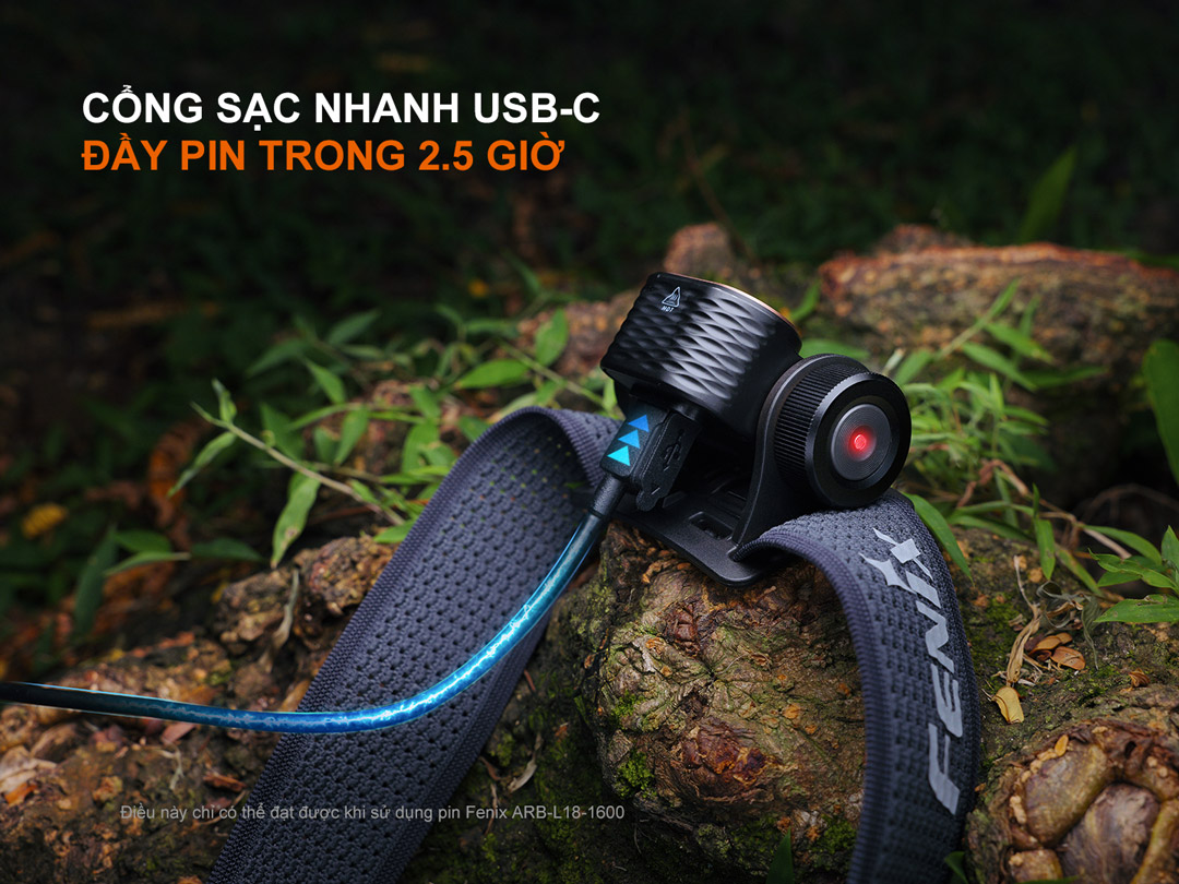 Fenix HM55R – Đèn đội đầu 2 nguồn sáng - sáng 1200lm, chiếu xa 175m