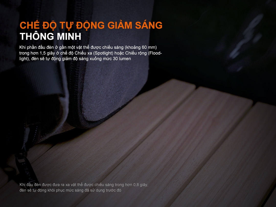 Fenix HM55R – Đèn đội đầu 2 nguồn sáng - sáng 1200lm, chiếu xa 175m