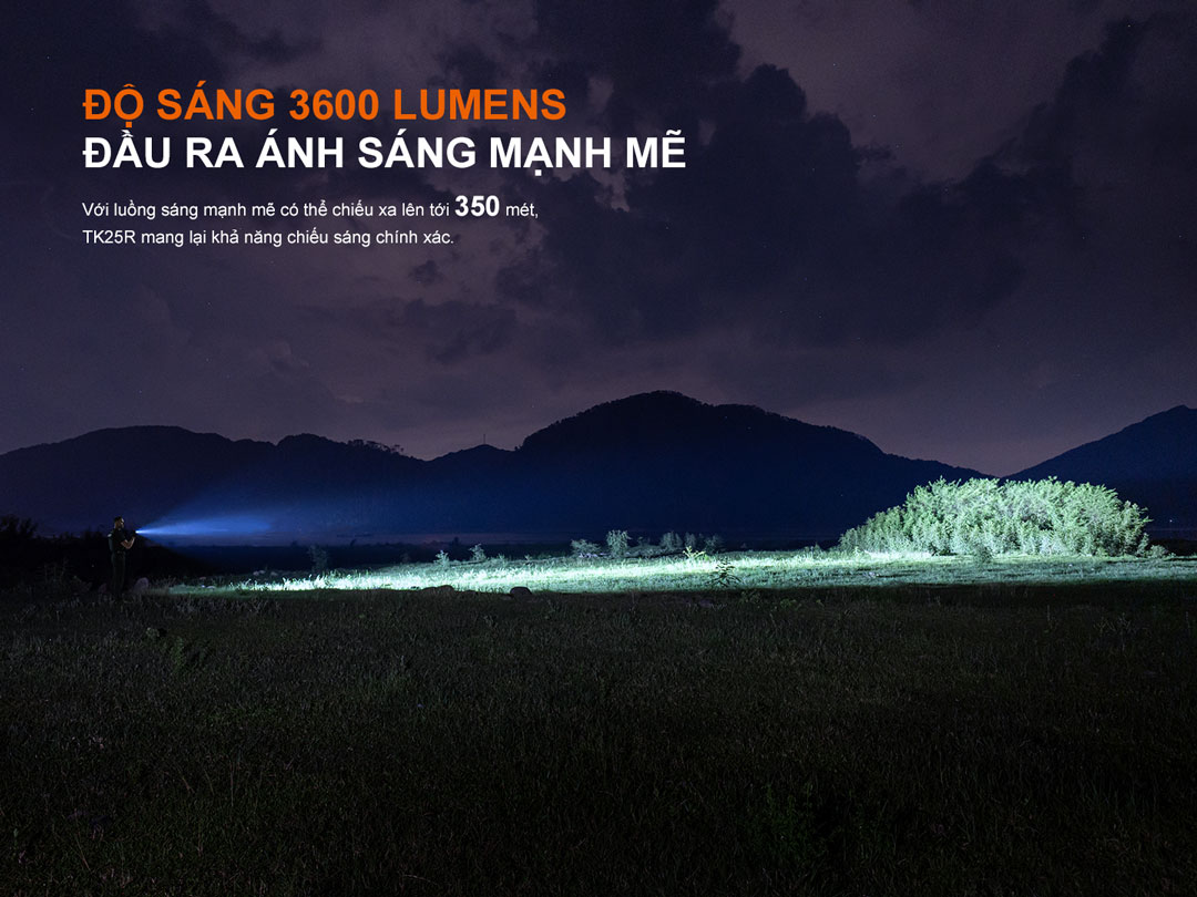 Fenix TK25R – Đèn pin chiến thuật đa nguồn sáng 3600 lumen, sạc nhanh USB-C