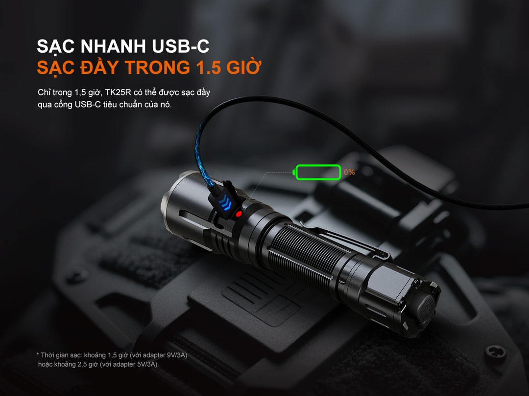 Fenix TK25R – Đèn pin chiến thuật đa nguồn sáng 3600 lumen, sạc nhanh USB-C