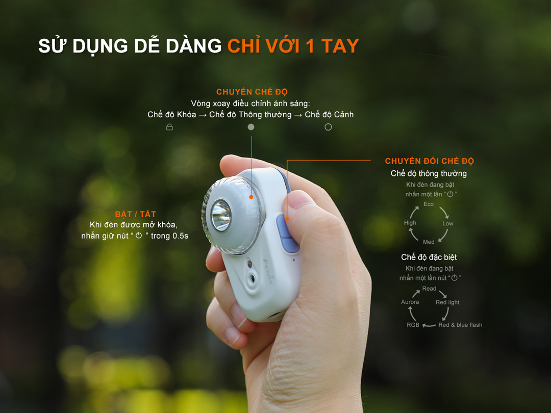 Fenix HL17R – Đèn đội đầu đa năng 500lm, 100m, sạc USB-C, đổi màu