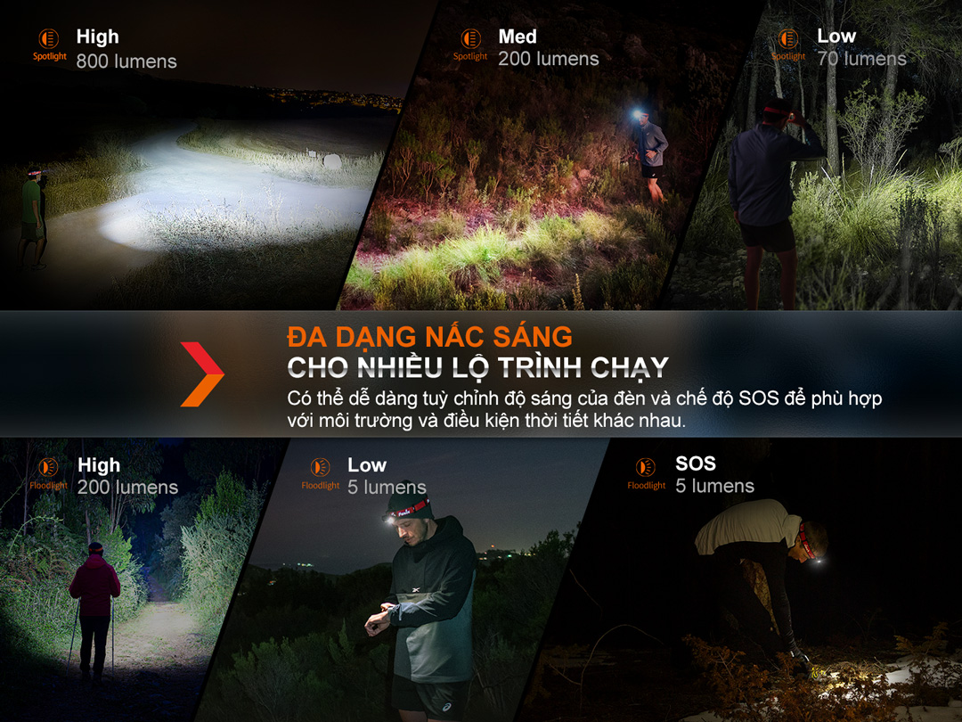 Đèn pin đội đầu FENIX HL32R-T sáng 800 lumen chiếu xa 132m sạc USB-C