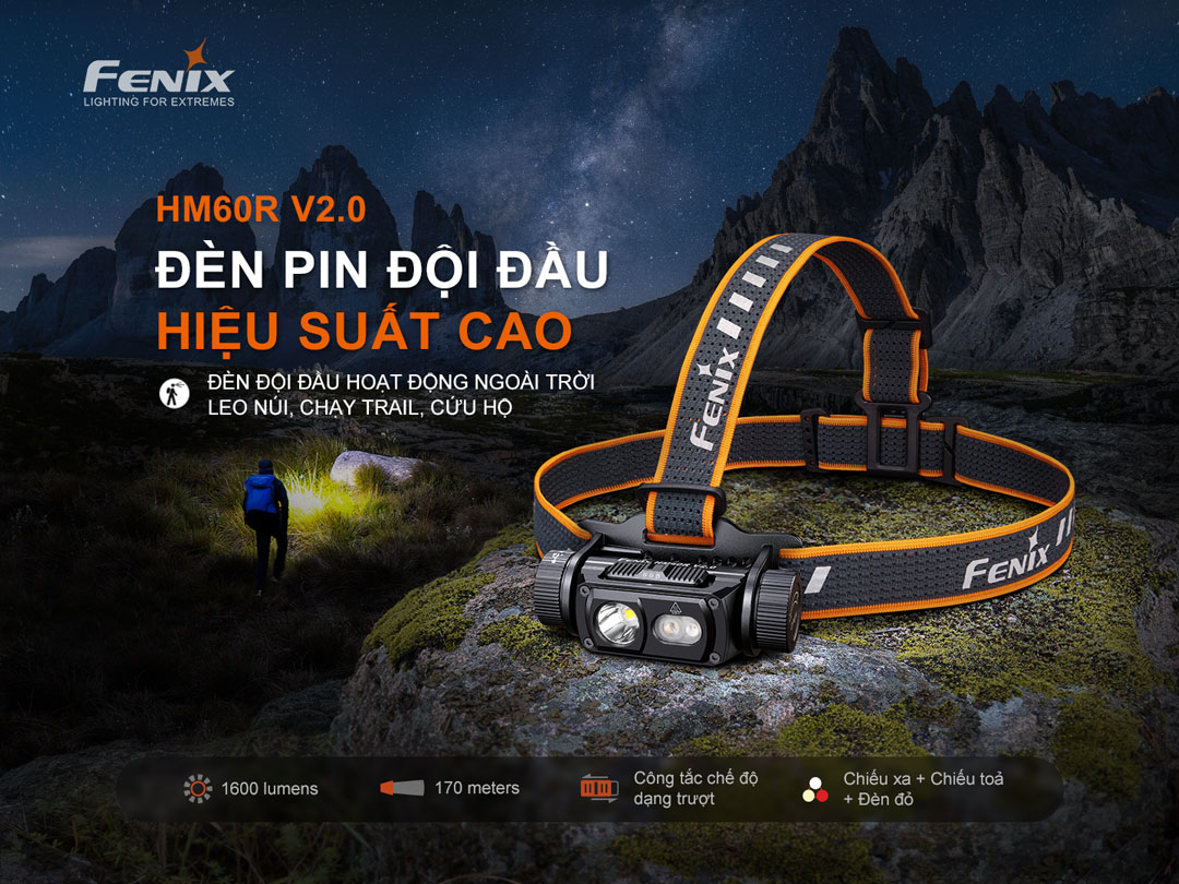 Đèn pin đội đầu Fenix HM60R V2.0 – 1600 lumens, chiếu xa 170m, pin 4000mAh, chống nước IP68