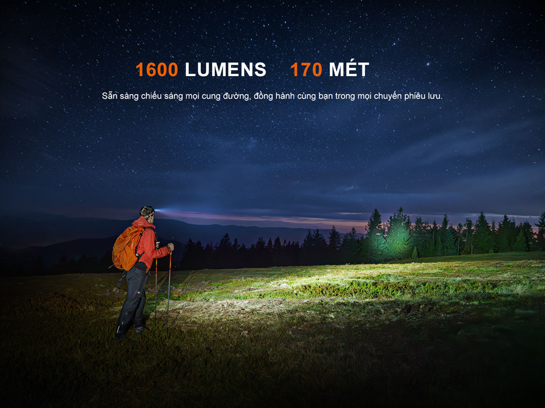 Đèn pin đội đầu Fenix HM60R V2.0 – 1600 lumens, chiếu xa 170m, pin 4000mAh, chống nước IP68