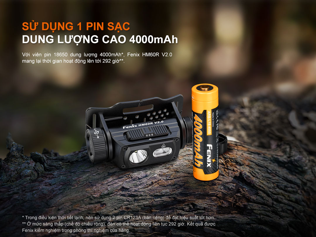 Đèn pin đội đầu Fenix HM60R V2.0 – 1600 lumens, chiếu xa 170m, pin 4000mAh, chống nước IP68