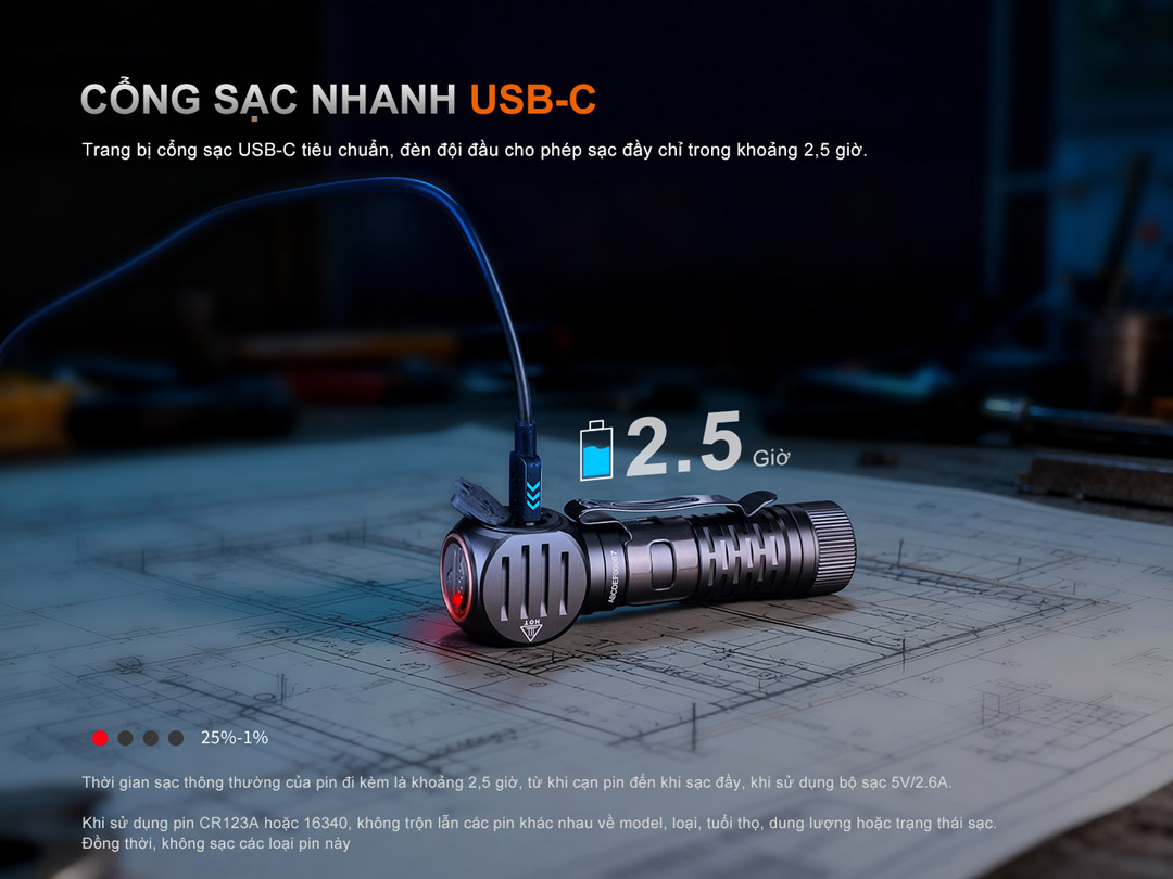 Đèn Gù Đội Đầu Đa Năng Fenix HM61R V3 – Sáng 1800 Lm, Nam Châm Đuôi, Cảm Biến Tiệm Cận