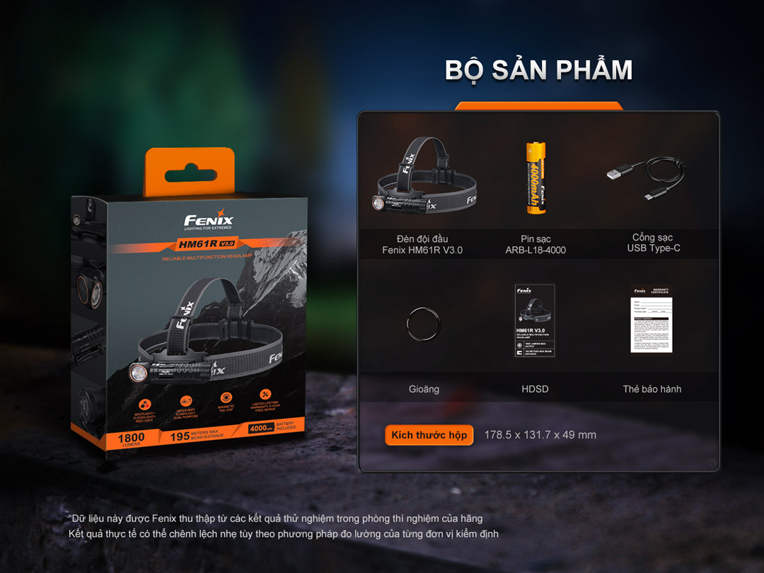 Đèn Gù Đội Đầu Đa Năng Fenix HM61R V3 – Sáng 1800 Lm, Nam Châm Đuôi, Cảm Biến Tiệm Cận