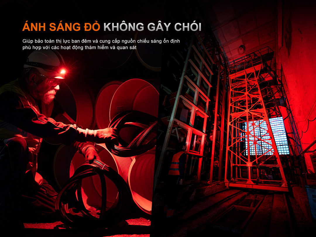 Đèn Gù Đội Đầu Đa Năng Fenix HM61R V3 – Sáng 1800 Lm, Nam Châm Đuôi, Cảm Biến Tiệm Cận