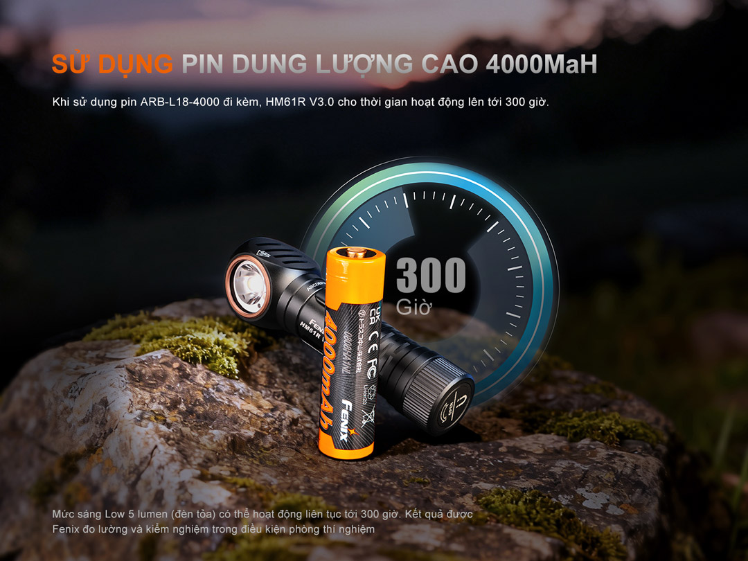 Đèn Gù Đội Đầu Đa Năng Fenix HM61R V3 – Sáng 1800 Lm, Nam Châm Đuôi, Cảm Biến Tiệm Cận