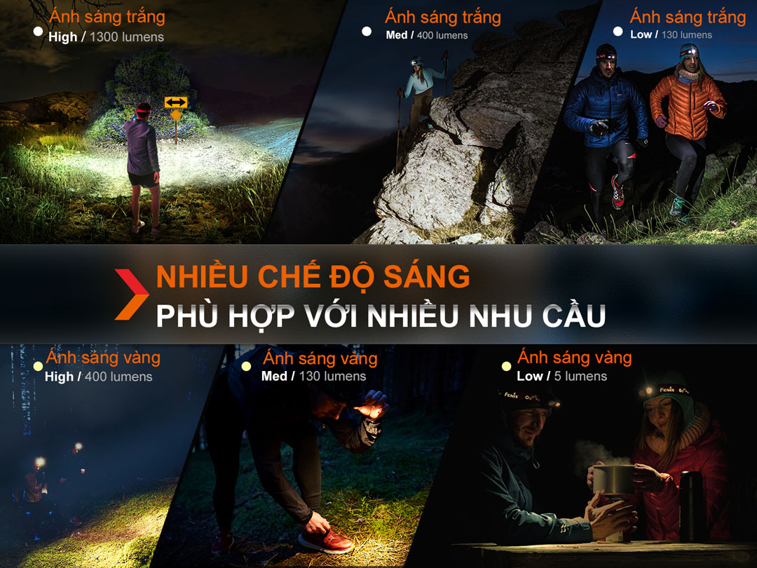 Đèn pin đội đầu FENIX HM65R-DT độ sáng 1500 lumens chiếu xa 170m hợp kim magie siêu nhẹ pin 18650 3400mAH sạc USB-C