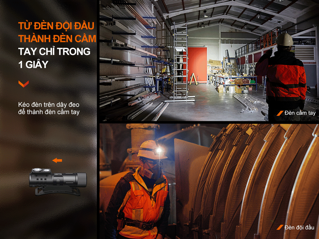 Đèn pin đội đầu FENIX HM71R sáng 2700 lumen chiếu xa 230m pin 21700 5000mah sạc USB-C