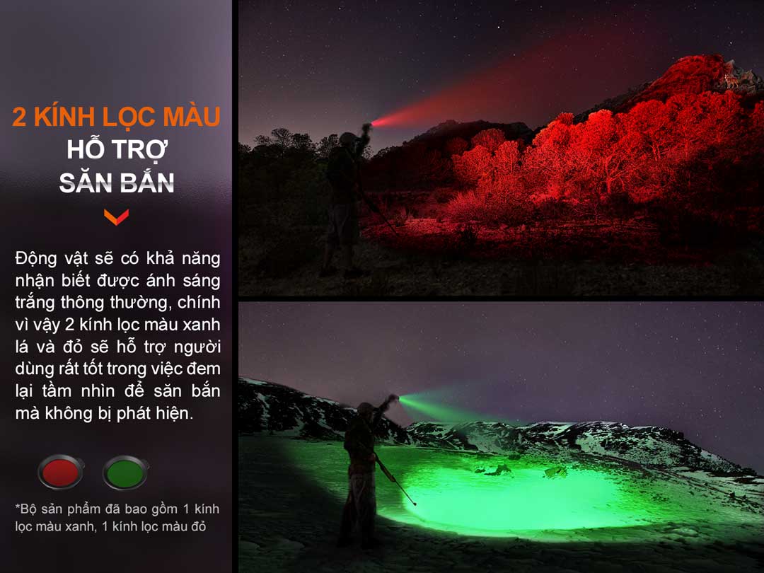 Đèn pin chiếu xa FENIX HT18R sáng 2800 lumen chiếu xa 1100m pin sạc 21700 5000mAh kèm theo