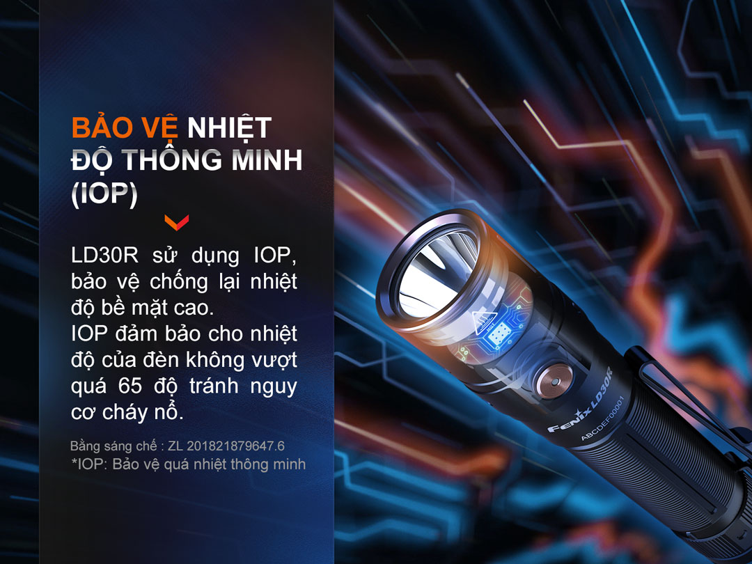 Đèn tích hợp mạch bảo vệ đèn thông minh, giúp cho đèn không vượt qua 65°C