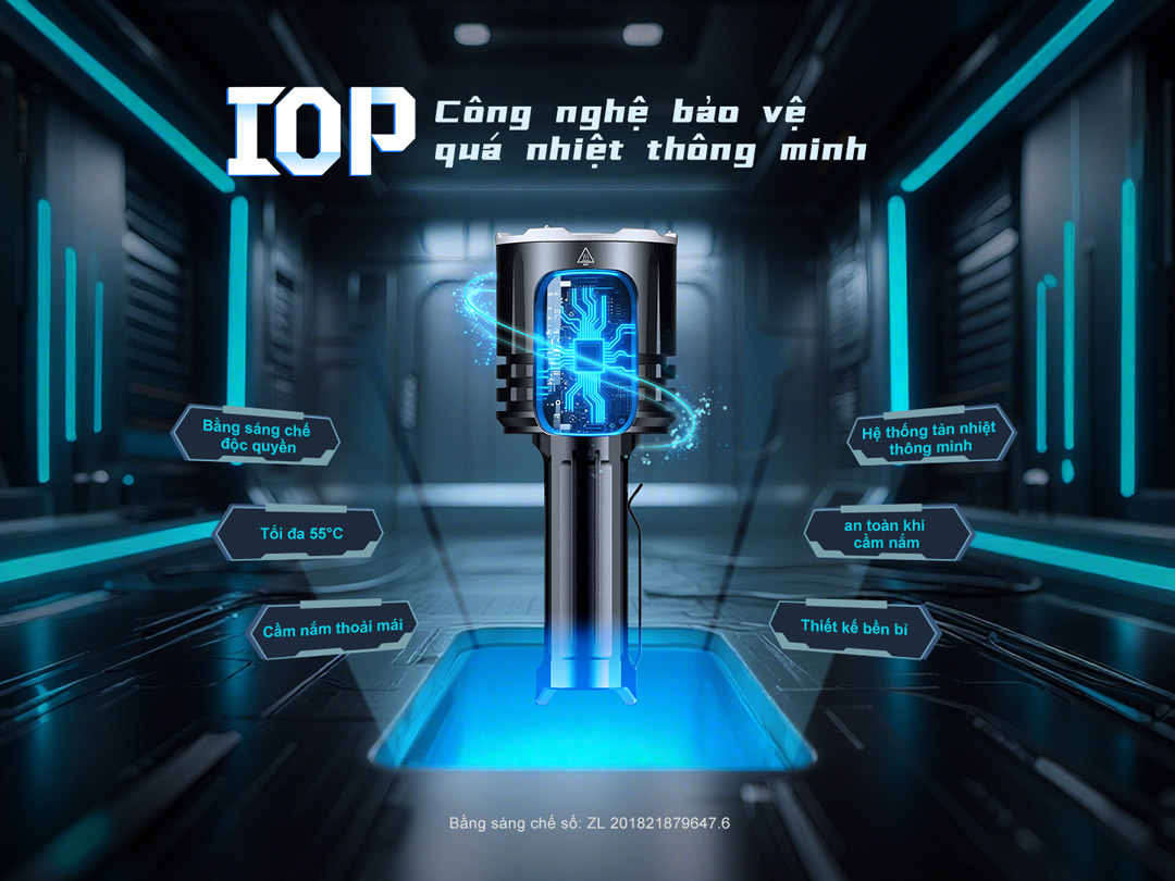 FENIX LR35R PRO – Đèn pin siêu sáng 10.000 lumen, (đỏ, UV, Strobe, SOS), 2 pin 6000mAh