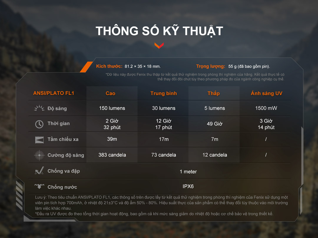 Thông số kỹ thuật của đèn pin