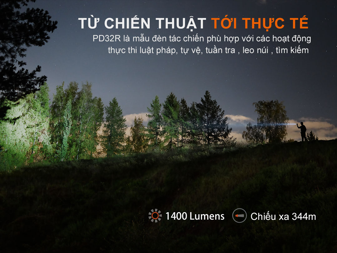 ứng dụng đa dạng trong nhiều hoạt động khác nhau