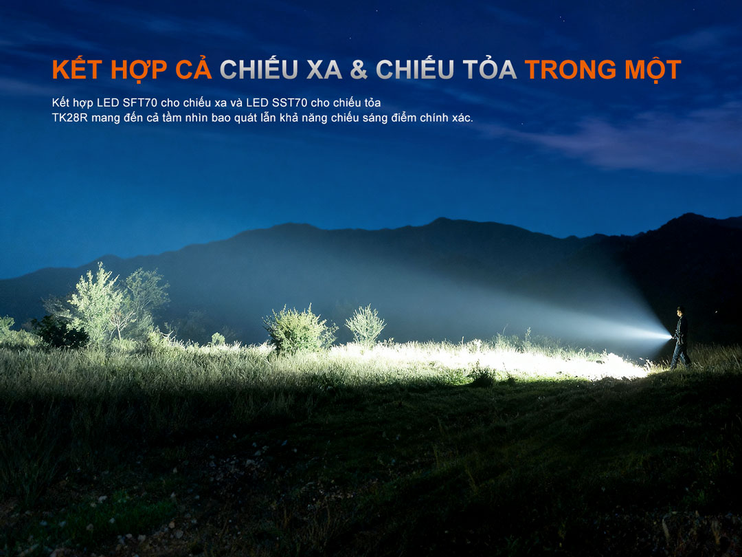 Đèn pin chiến thuật Fenix TK28R – 2 nguồn sáng trắng, đỏ sáng 6500 lm, chiếu xa 400m