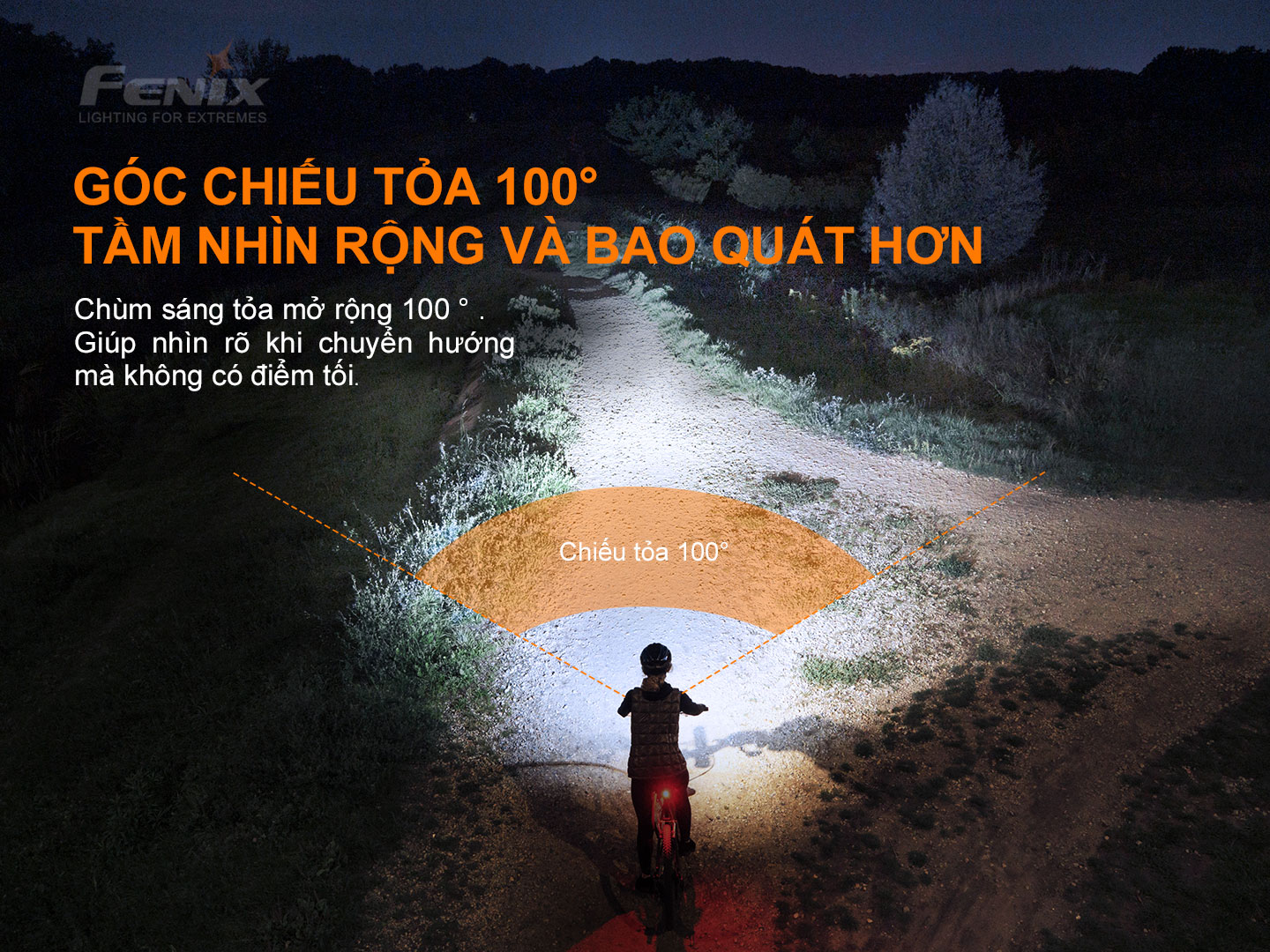 Đèn xe đạp FENIX BC26R sáng 1600 lm chiếu xa 168m LED Luminus pin 21700 5000mAh sạc type-C