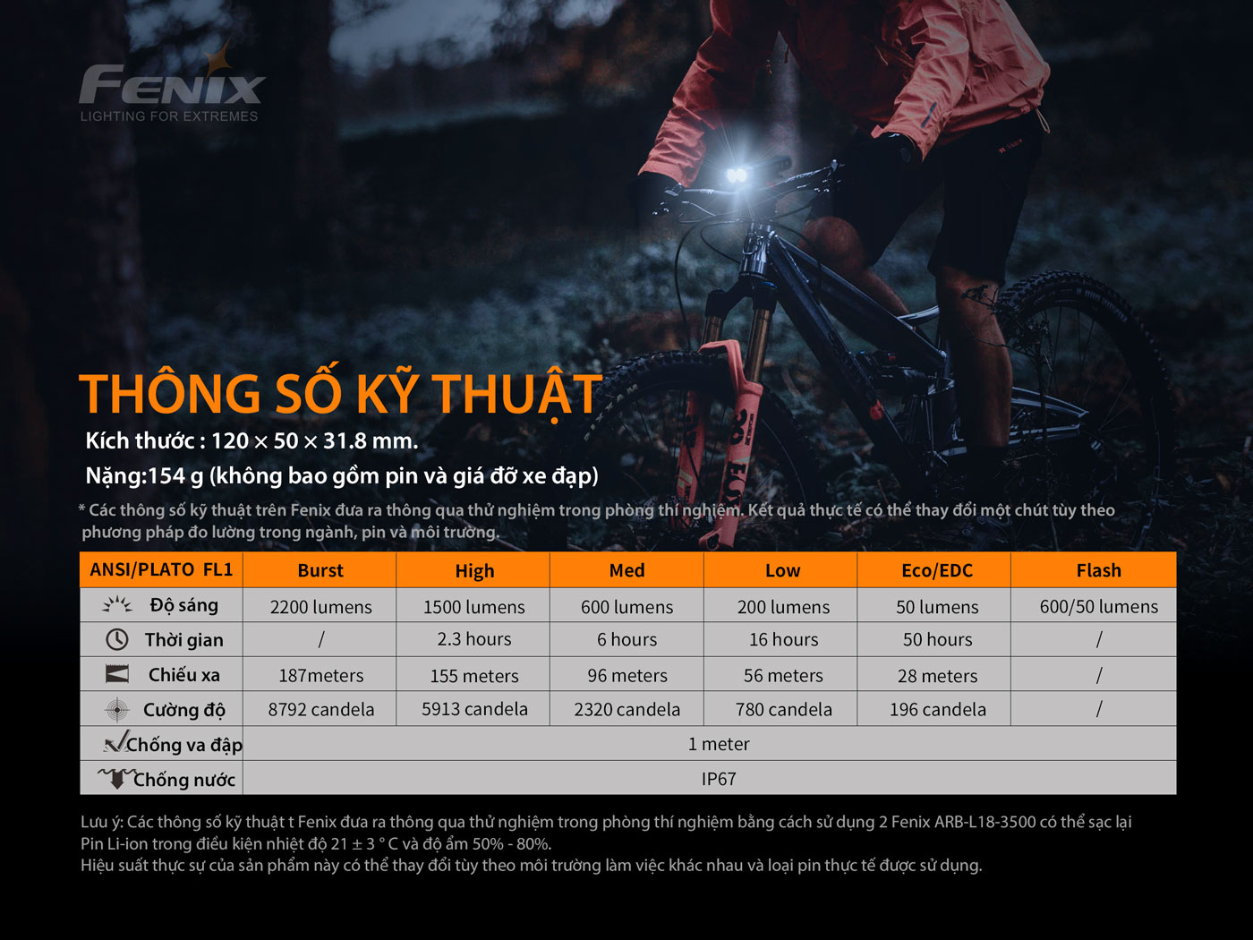 Đèn xe đạp FENIX BC30 V2.0 sáng 2200lm chiếu xa 187m công tắc remote kèm pin sạc