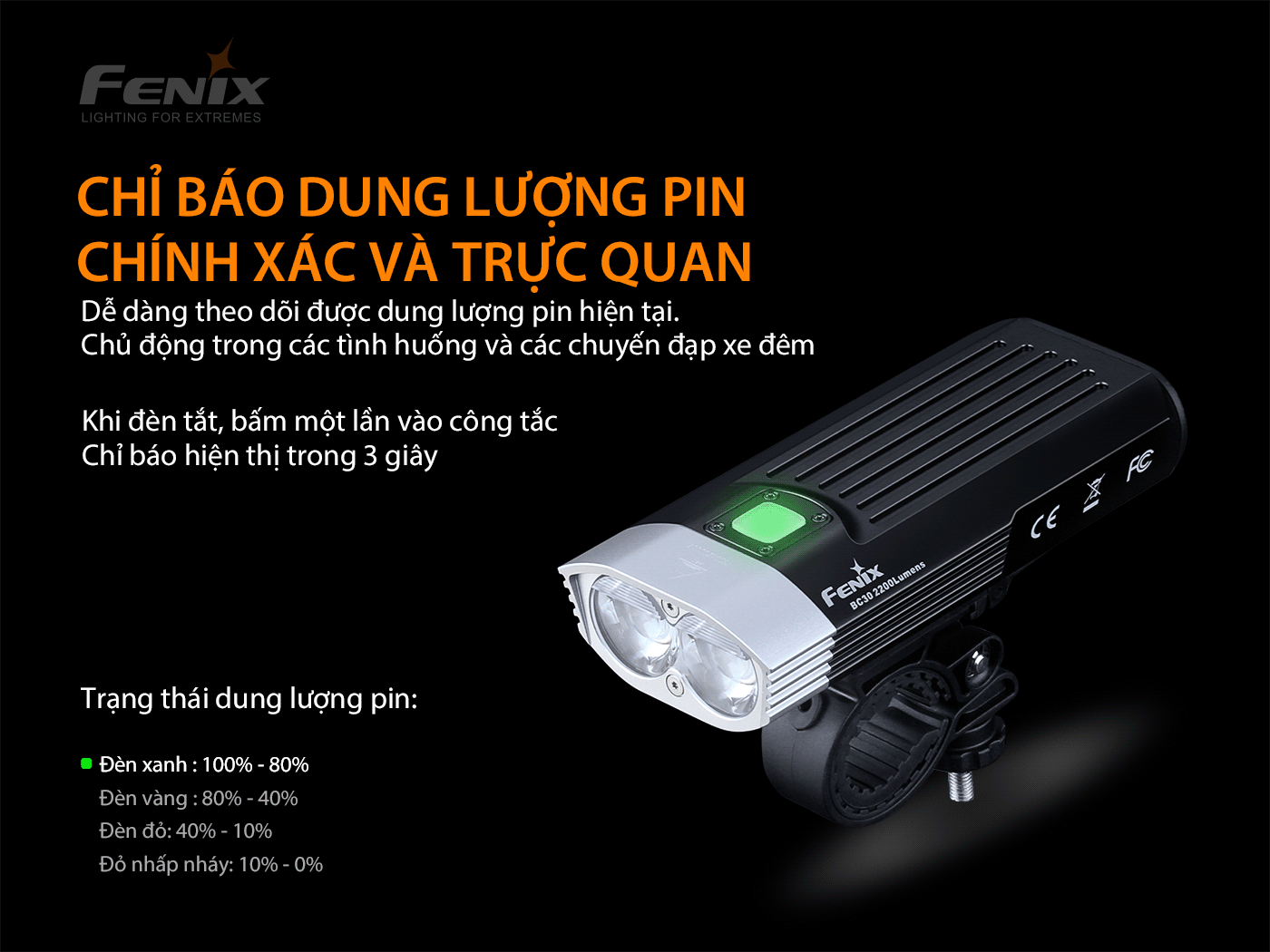 Đèn xe đạp FENIX BC30 V2.0 sáng 2200lm chiếu xa 187m công tắc remote kèm pin sạc