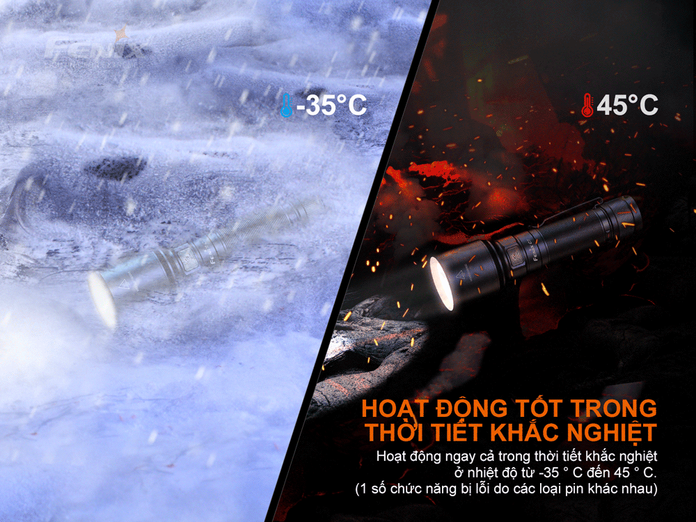 Đèn pin FENIX C7 độ sáng 3000 lumen chiếu xa 470m LED sạc USB-C pin sạc 21700 kèm theo