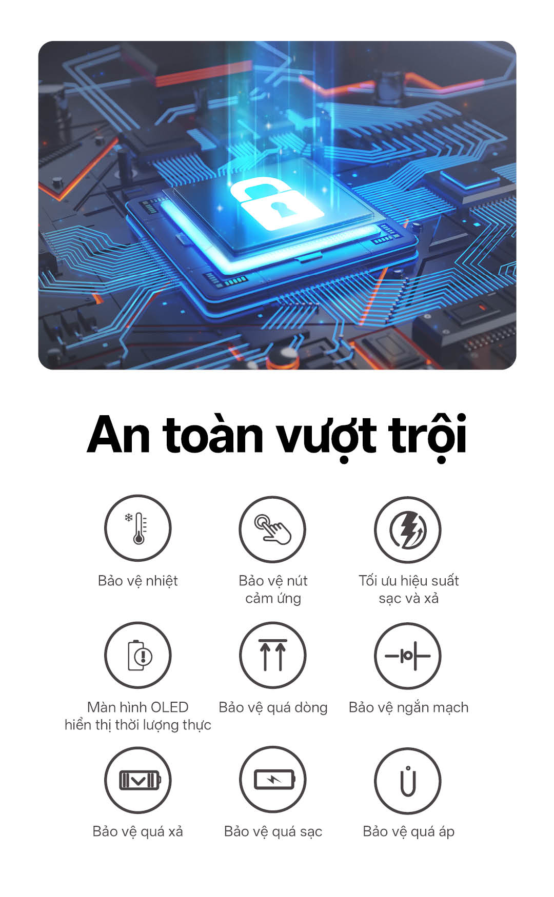 CARBO 20 bảo vệ an toàn đa lớp